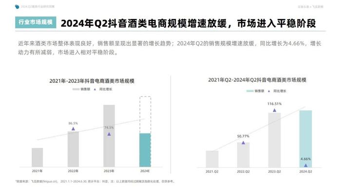 2022年2月汽车品牌销售报告，市场竞争激烈，新品牌崭露头角