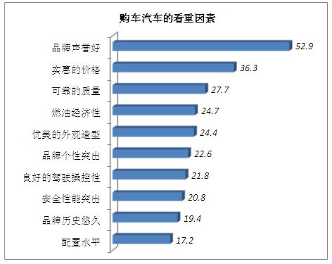 深入了解汽车品牌，老师评语揭示背后的故事与价值