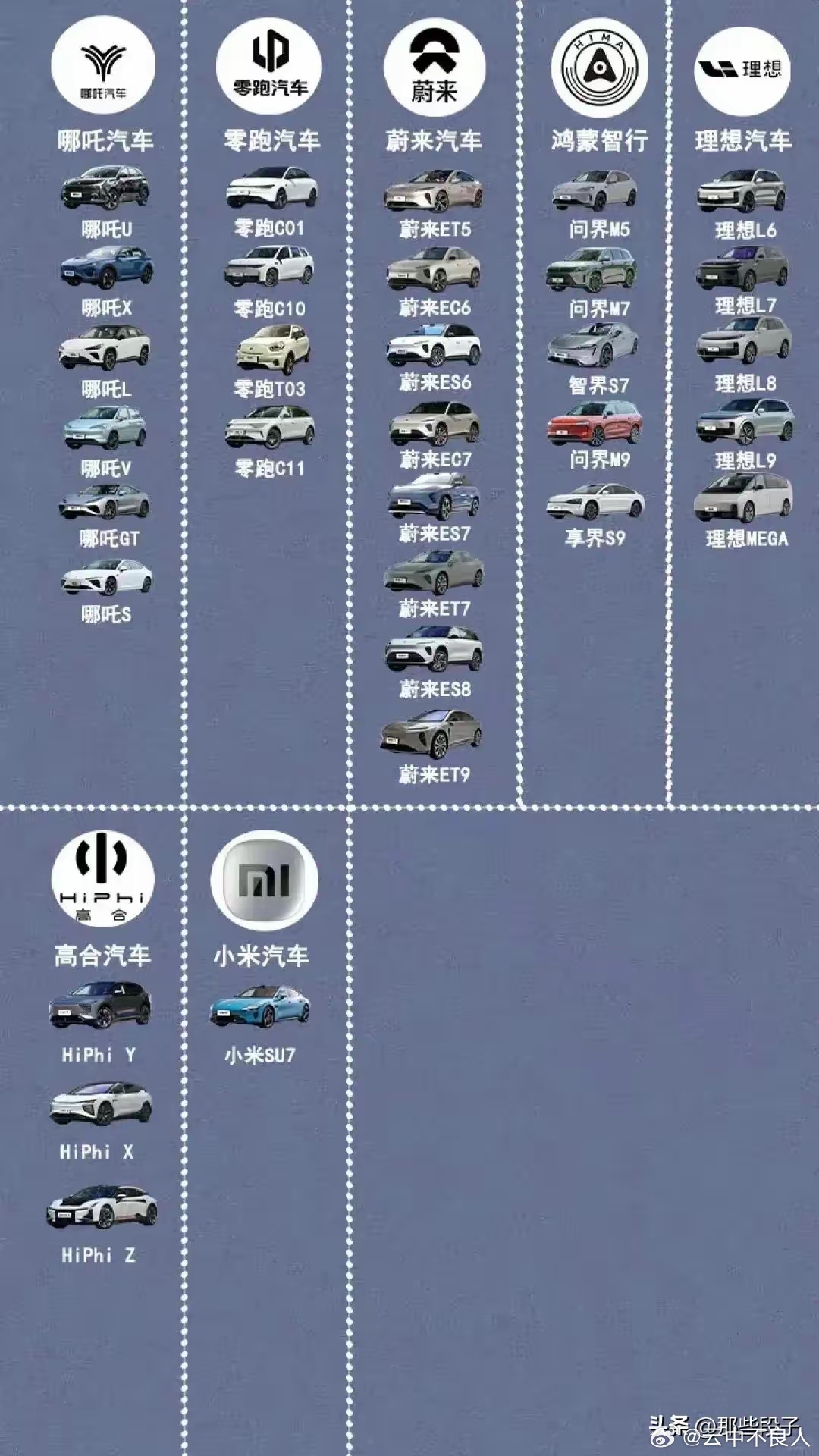 中国汽车品牌分类，从传统到新能源，打造国际化新形象