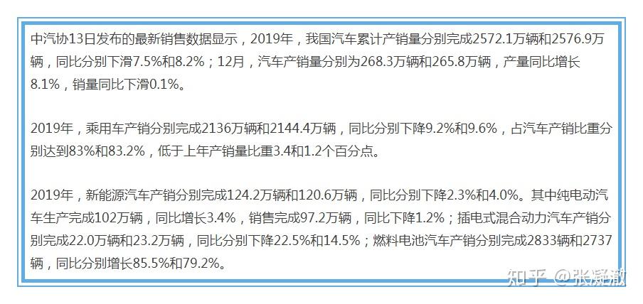 汽车品牌销售的定义及其影响因素分析