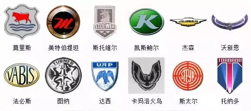 汽车LOGO:品牌形象的象征与传承