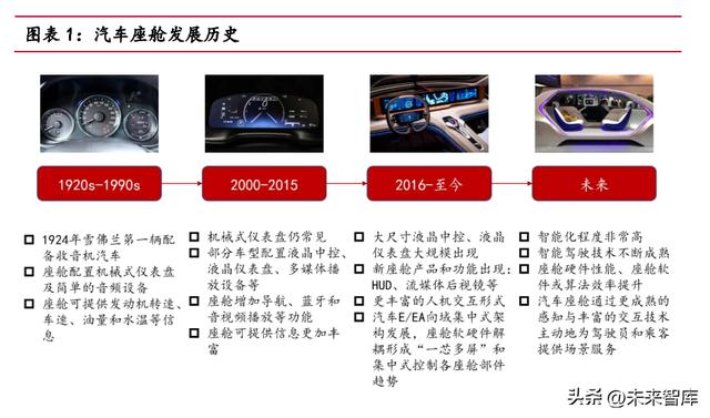 汽车品牌tier1，豪华与实力的完美结合