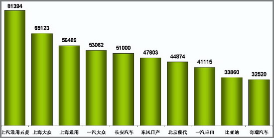 通用汽车品牌衰退，原因、影响与未来展望