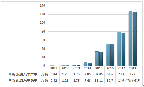 通用汽车品牌衰退，原因、影响与未来展望