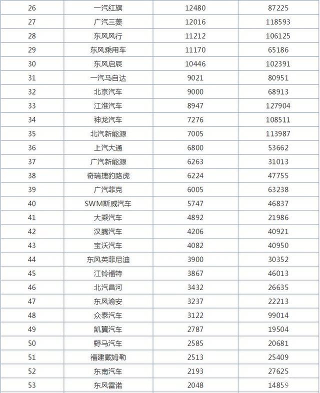 以cc结尾的汽车品牌为主题写一篇不少于1200字的内容，请先写一个标题在第一行