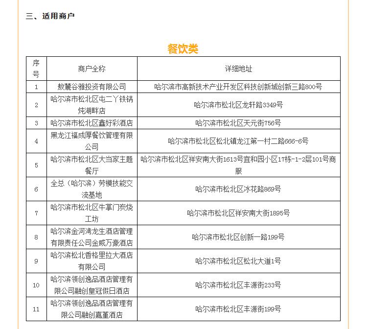 哈尔滨政府补贴汽车品牌政策解读