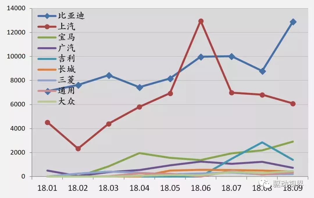 两个世界，探究全球两大汽车品牌的对比与竞争