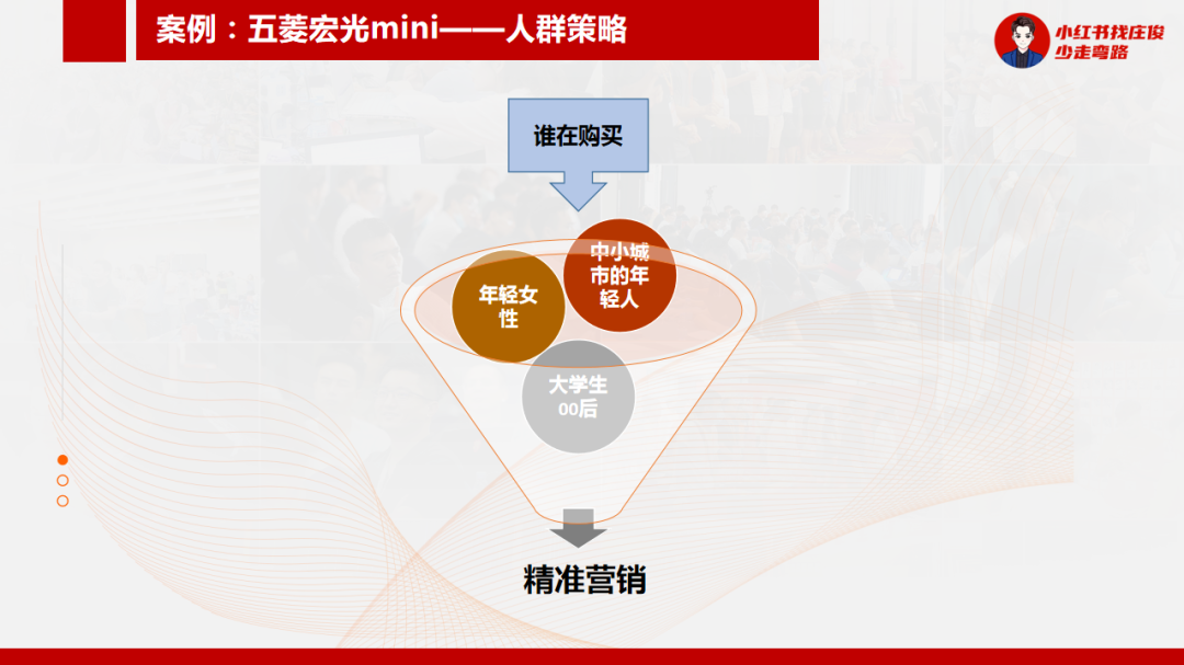 五菱汽车品牌营销，创新策略与实践