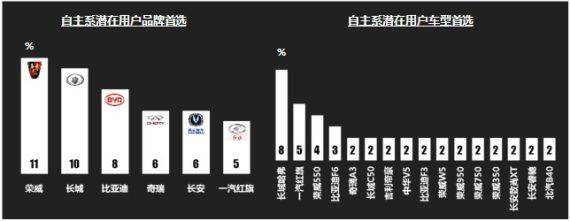 博瑞汽车品牌排名，品质、性能与市场份额的综合考量