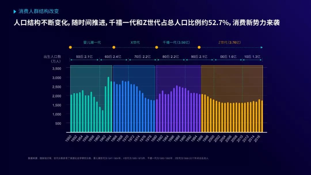 汽车品牌投放广告，营销策略的关键一步