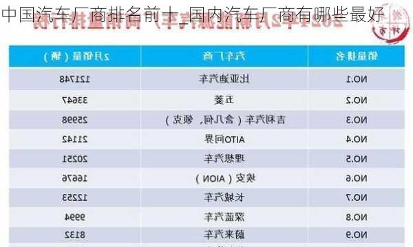 汽车品牌最多的企业