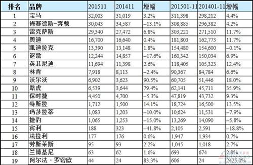 美国汽车品牌均价排名，豪华与实惠的完美融合