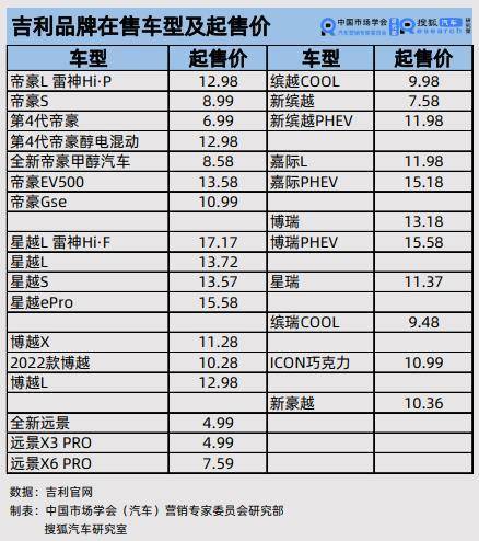 汽车品牌后面字母ic:解读汽车行业的神秘符号