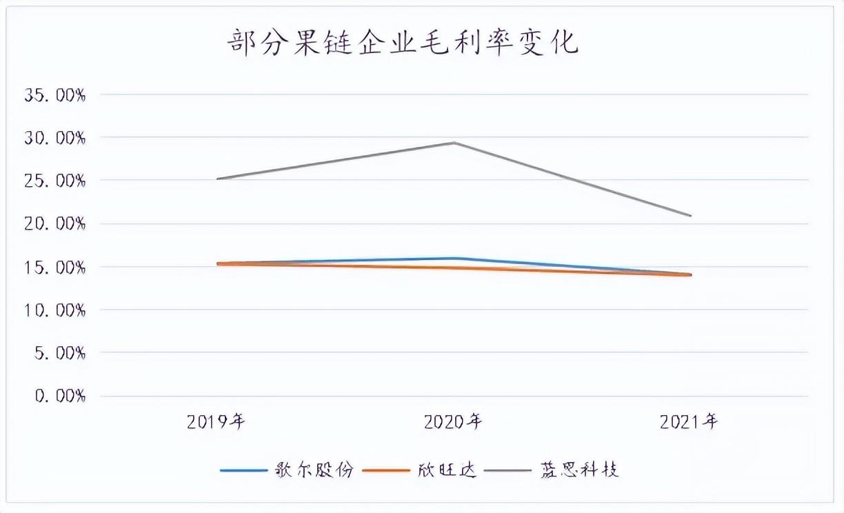 跨国交易，中国汽车制造业卖给国外汽车品牌的成功之路