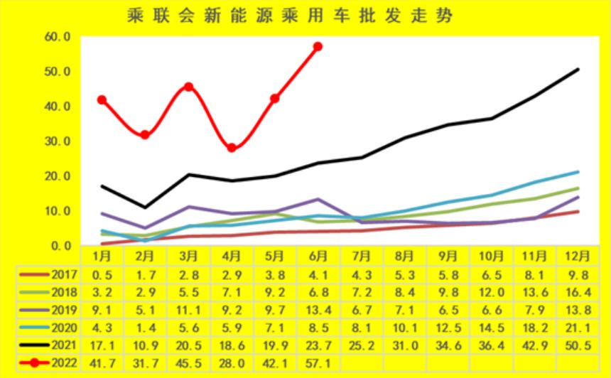 近期汽车品牌涨价原因分析，供需失衡与原材料价格上涨双重压力下的行业调整