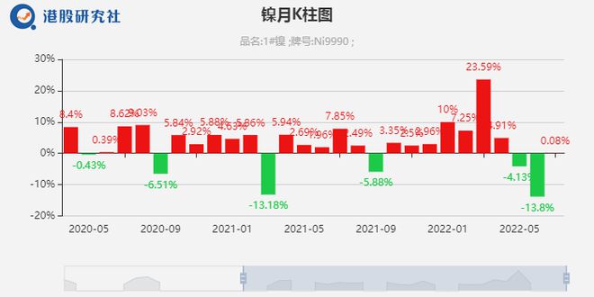 近期汽车品牌涨价原因分析，供需失衡与原材料价格上涨双重压力下的行业调整