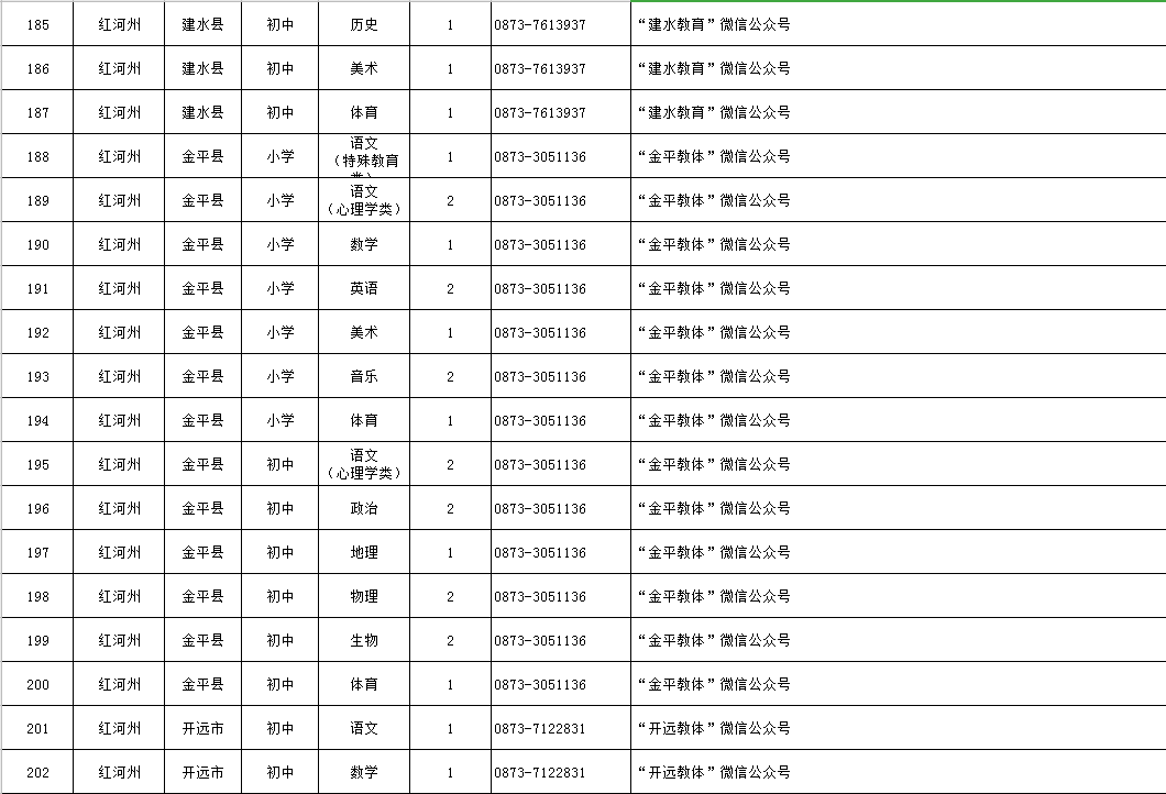 汽车品牌推广职位要求，技能、经验与教育背景一览