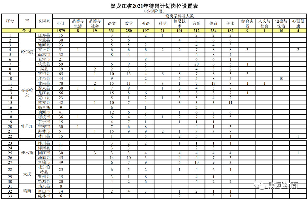 汽车品牌推广职位要求，技能、经验与教育背景一览