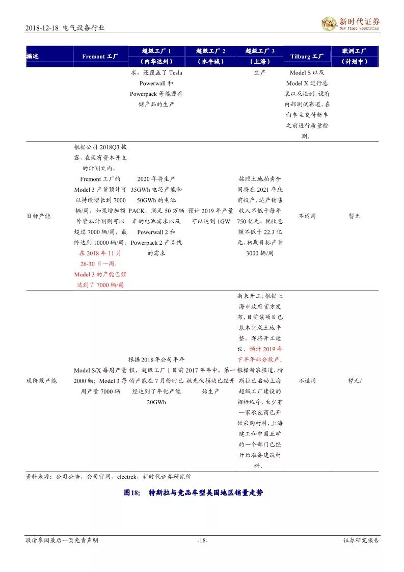 汽车品牌推广职位要求，技能、经验与教育背景一览