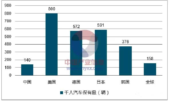 汽车产业巨头，全球汽车品牌谱系图谱解析