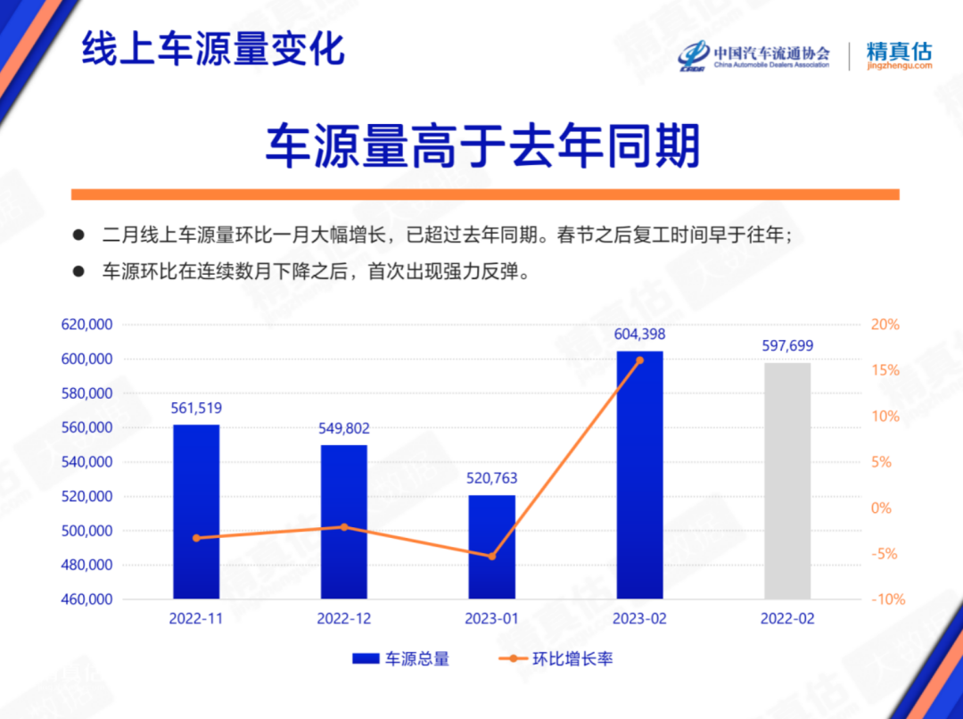 2023年汽车品牌关系图，巨头竞争与新秀崛起