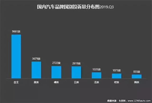 独家调查三十汽车品牌降价狂潮！车主们纷纷感叹，捡到大便宜了！