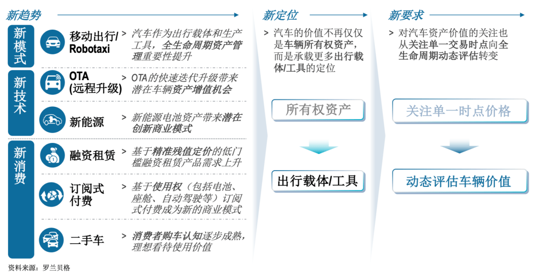 汽车品牌授权运作方式，深入解析与实践探讨