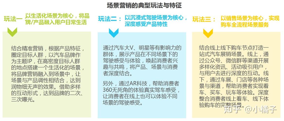 汽车品牌授权运作方式，深入解析与实践探讨