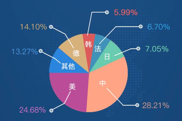 汽车品牌数据大解析，探索各品牌背后的成功秘诀与未来趋势