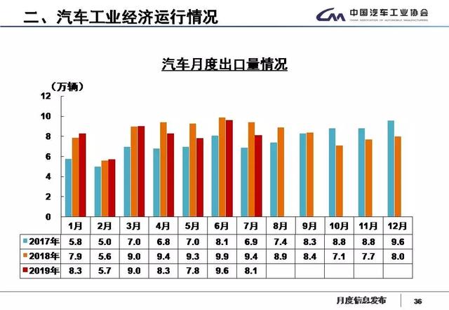 汽车品牌数据大解析，探索各品牌背后的成功秘诀与未来趋势