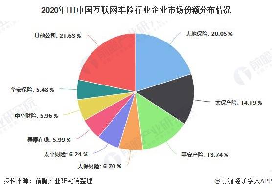 全球汽车品牌竞争格局及其市场策略分析