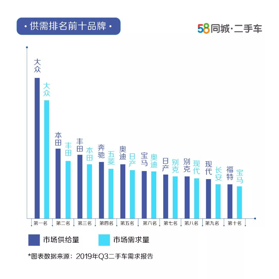 沙特汽车市场，品牌多样性与消费者需求分析