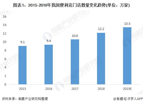 汽车品牌与未来规划，探索行业新趋势与创新方向