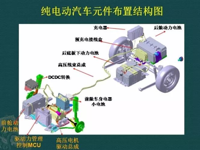 汽车品牌传感器，关键组件的作用与发展趋势