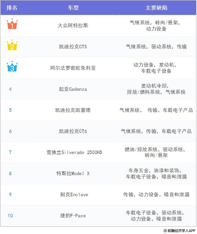 汽车品牌特点及评价，探索各品牌的独特魅力与市场表现