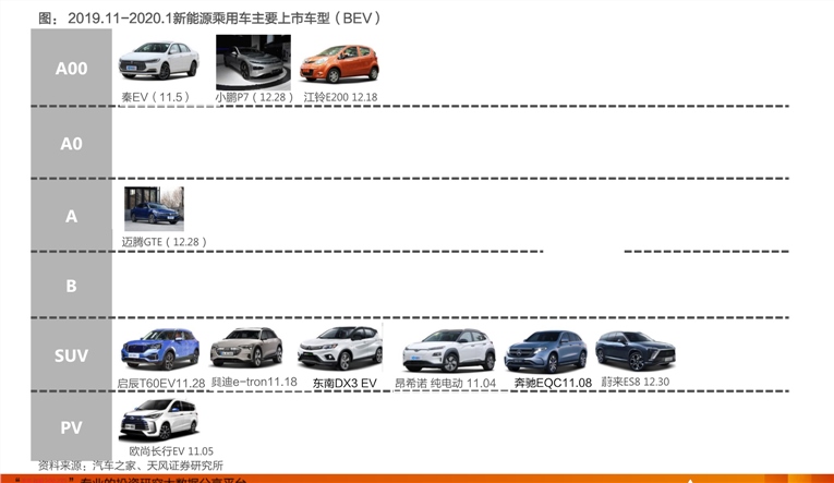 汽车品牌矩阵图详解，一文看透各大品牌定位与市场策略