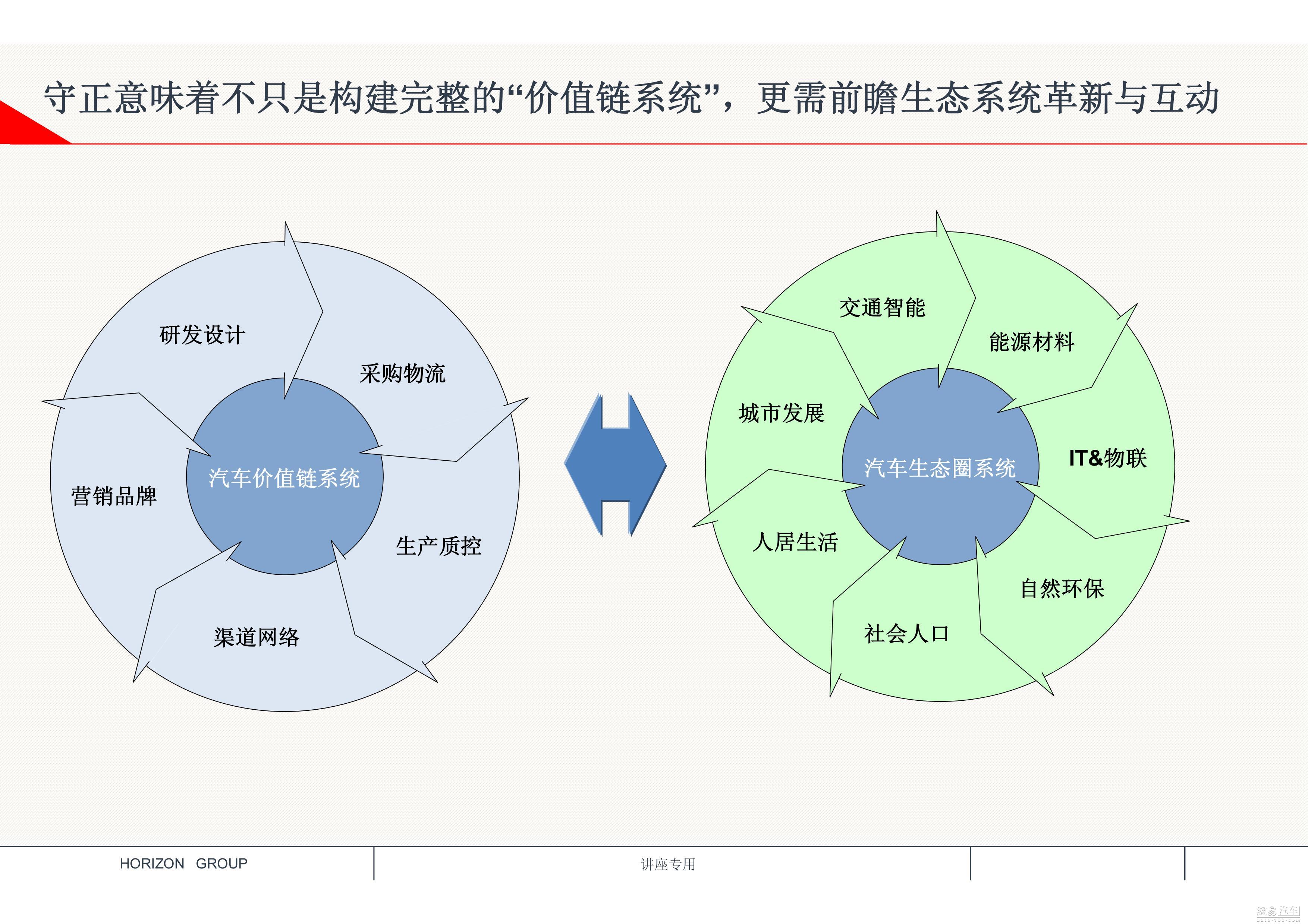 汽车品牌上市推广方案，打造卓越营销策略，实现市场占有率的突破性增长