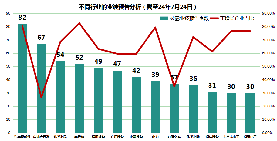 汽车品牌平均利润，揭示行业盈利真相