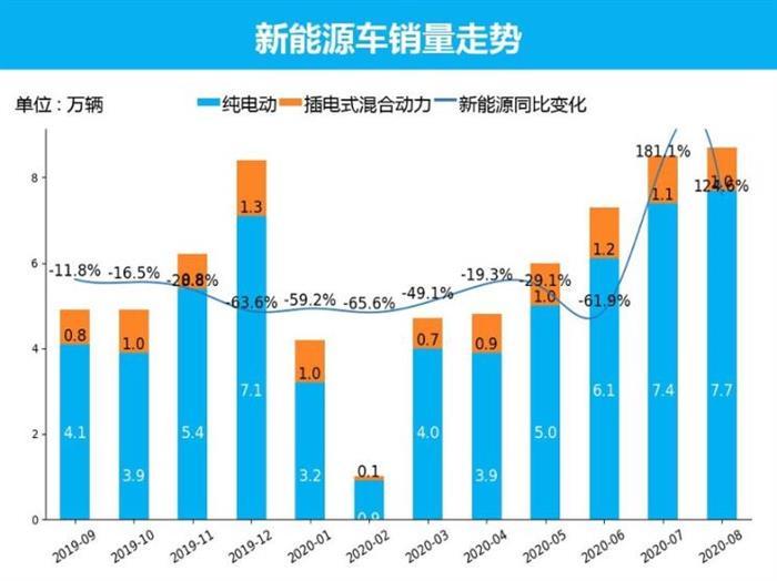 合肥汽车市场，品牌占比分析及未来趋势展望