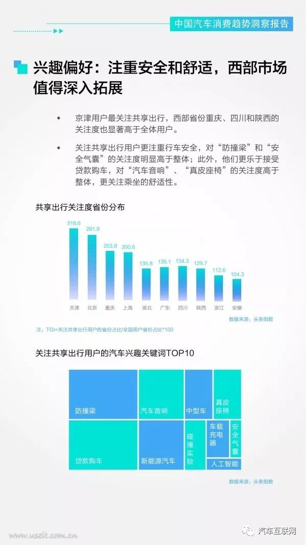 豪华汽车品牌销量数据，洞察市场趋势与消费者需求