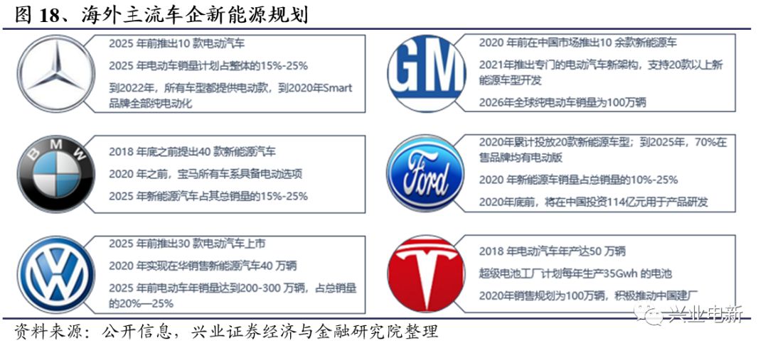 延期申请，中标汽车品牌的挑战与策略