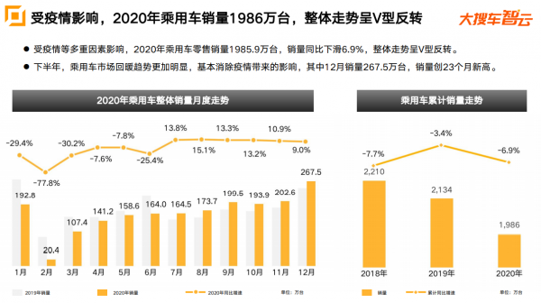 汽车品牌销冠意义，从市场竞争到消费者需求的全面解析