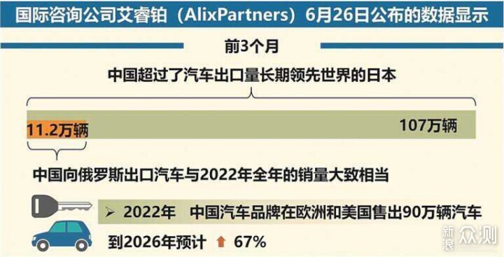 汽车品牌销冠意义，从市场竞争到消费者需求的全面解析