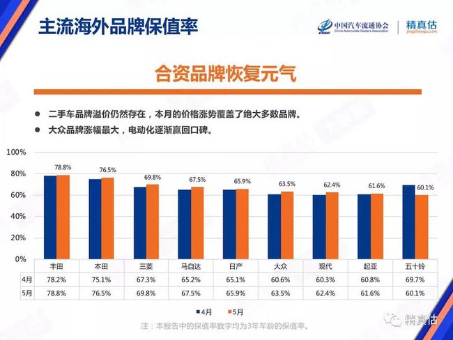 汽车品牌销冠意义，从市场竞争到消费者需求的全面解析