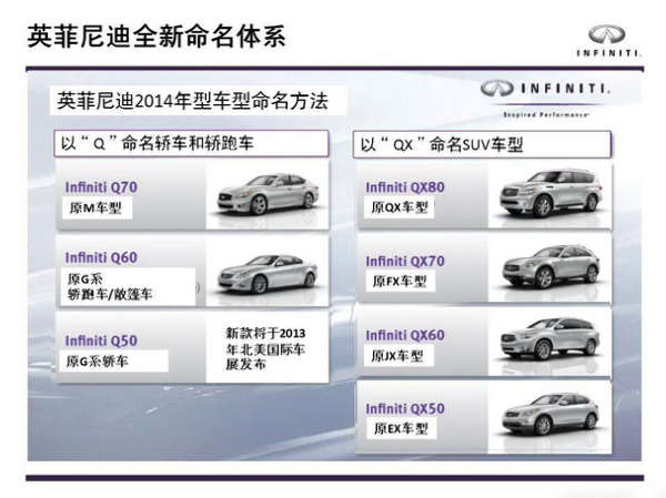 汽车品牌字幕怎么写，打造独特品牌形象的高级技巧