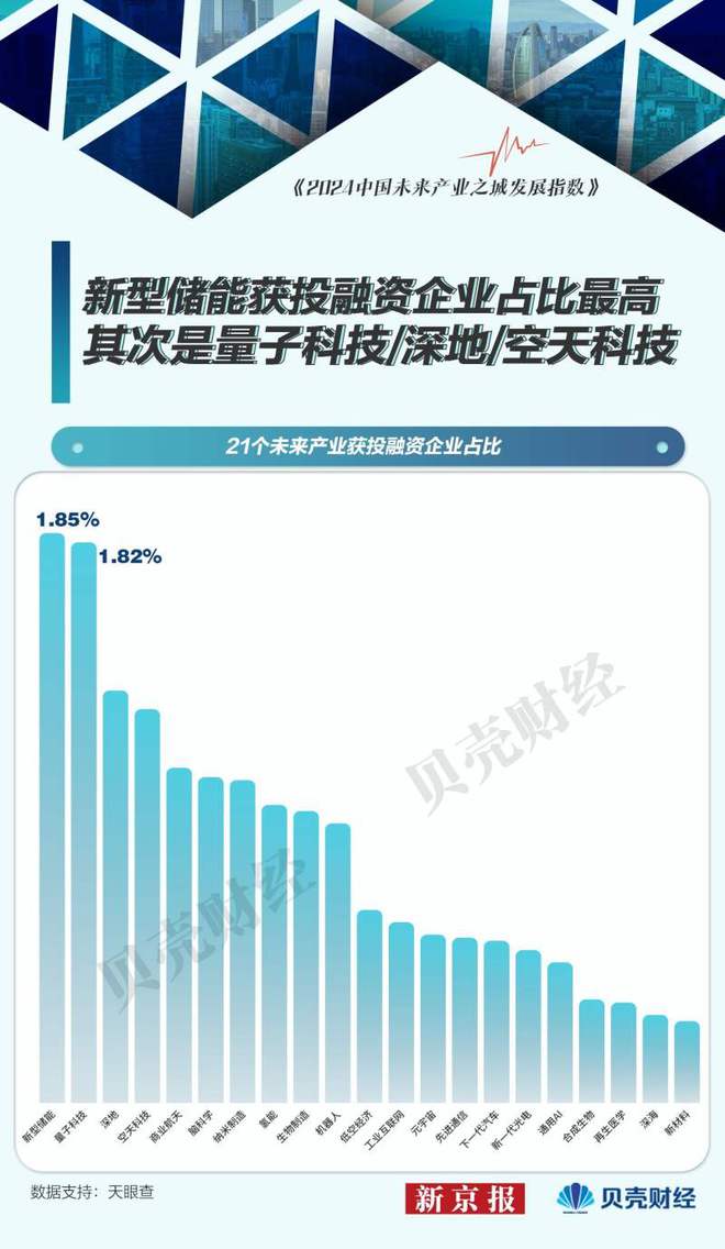 汽车品牌成熟度的探讨，还不够成熟吗？