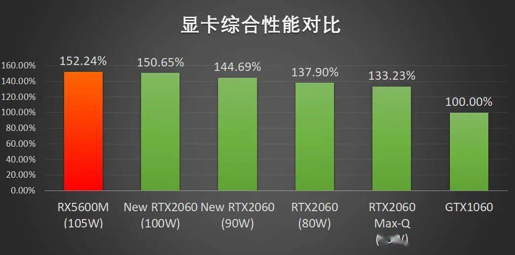 汽车品牌成熟度的探讨，还不够成熟吗？