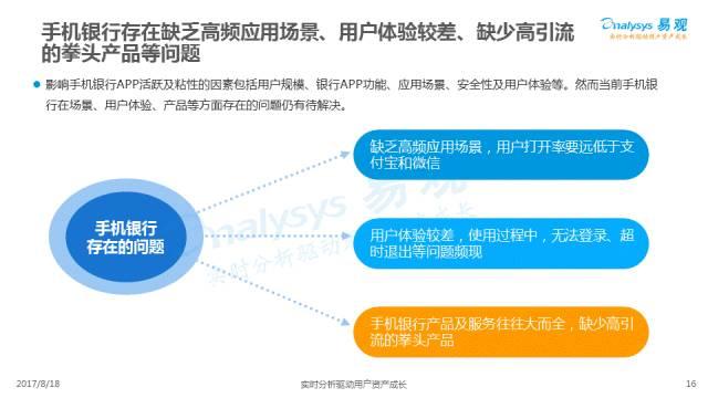 汽车品牌社群转化图解析，如何打造高效社群并实现商业价值