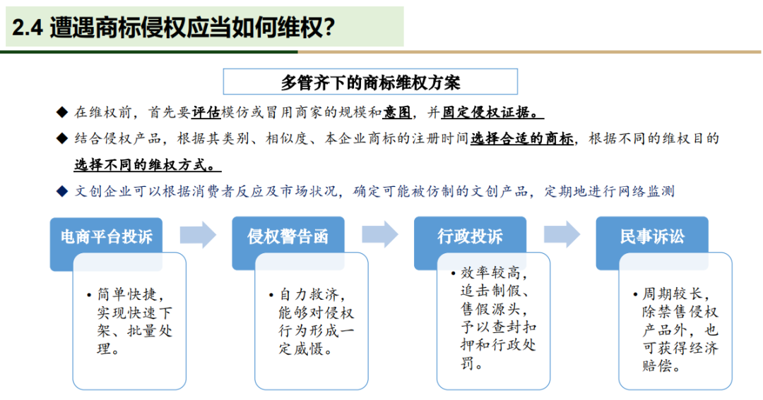 汽车品牌社群转化图解析，如何打造高效社群并实现商业价值