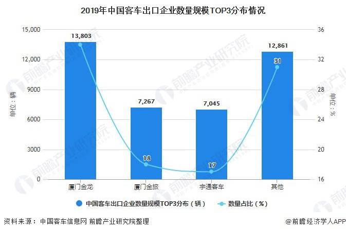 全球汽车品牌产能排名，市场竞争格局与未来趋势分析